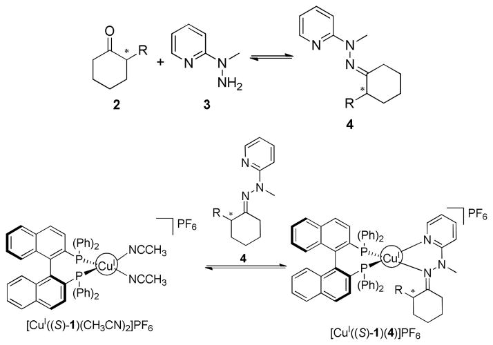 Scheme 1