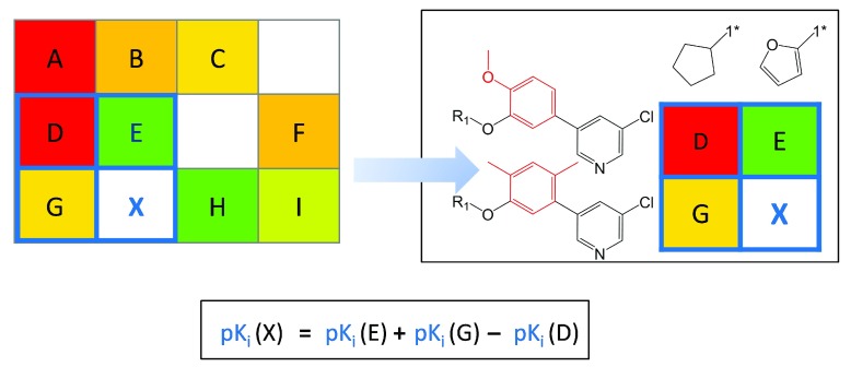 Figure 5. 