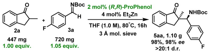 Scheme 5