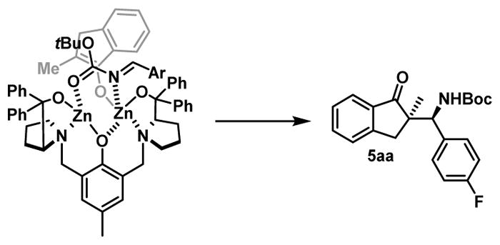 Scheme 7