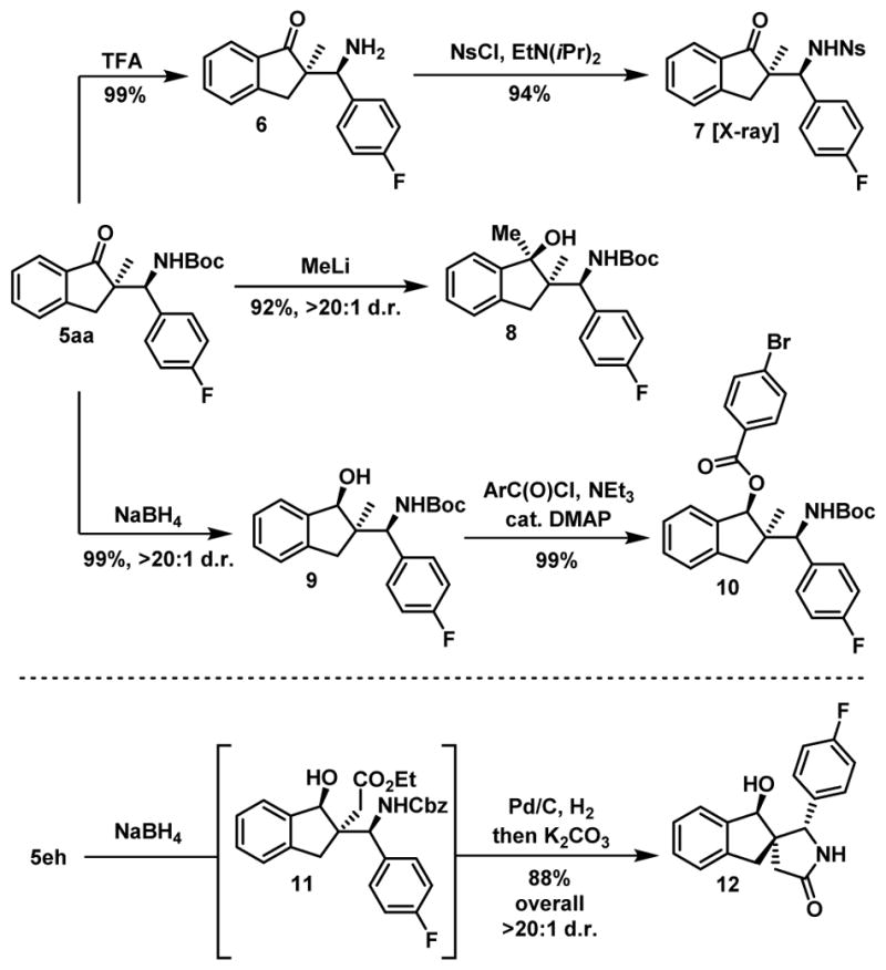 Scheme 6