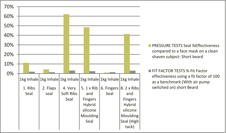 Fig. 21