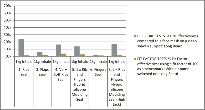 Fig. 22