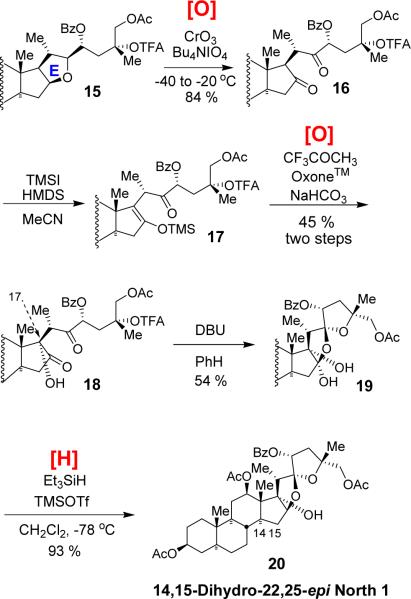 Scheme 3