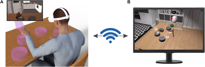 FIGURE 1