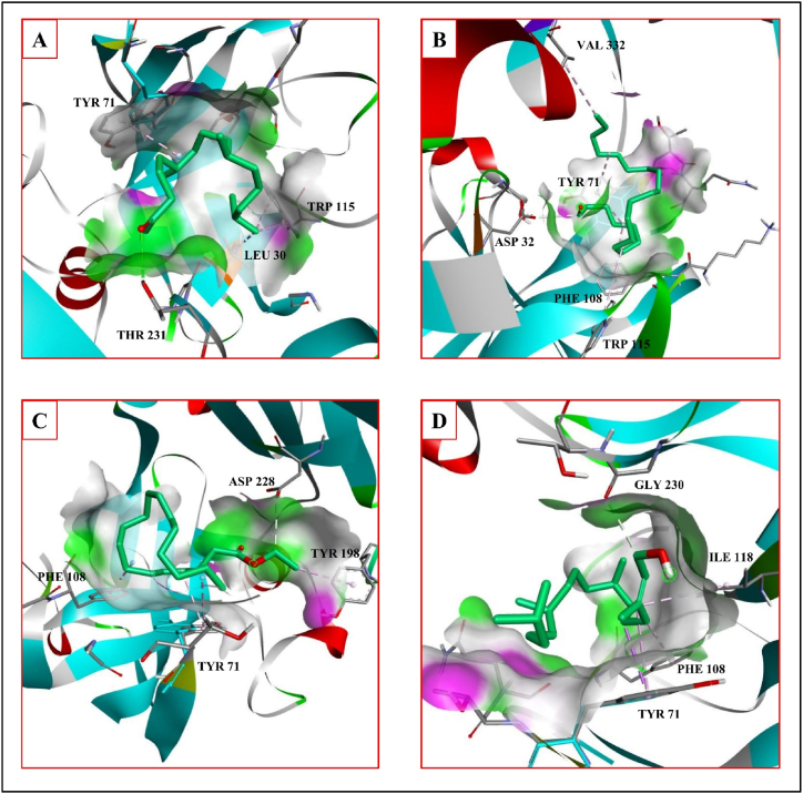 Fig. 4