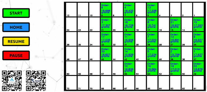 Figure 13