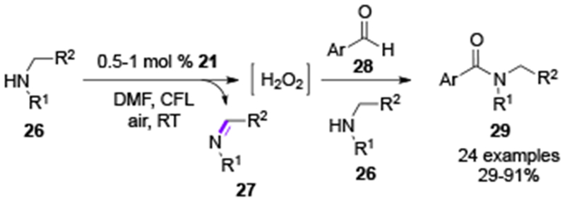 Scheme 6.