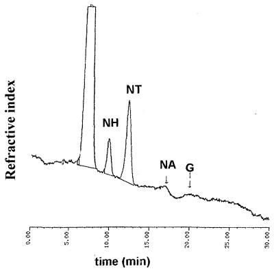FIG. 6