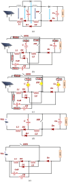 Fig. 2