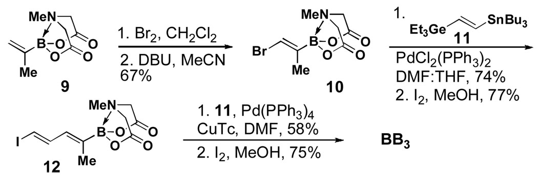 Scheme 4