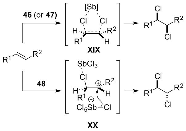 Scheme 46