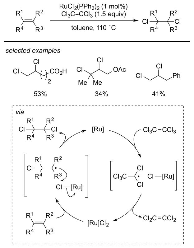 Scheme 72