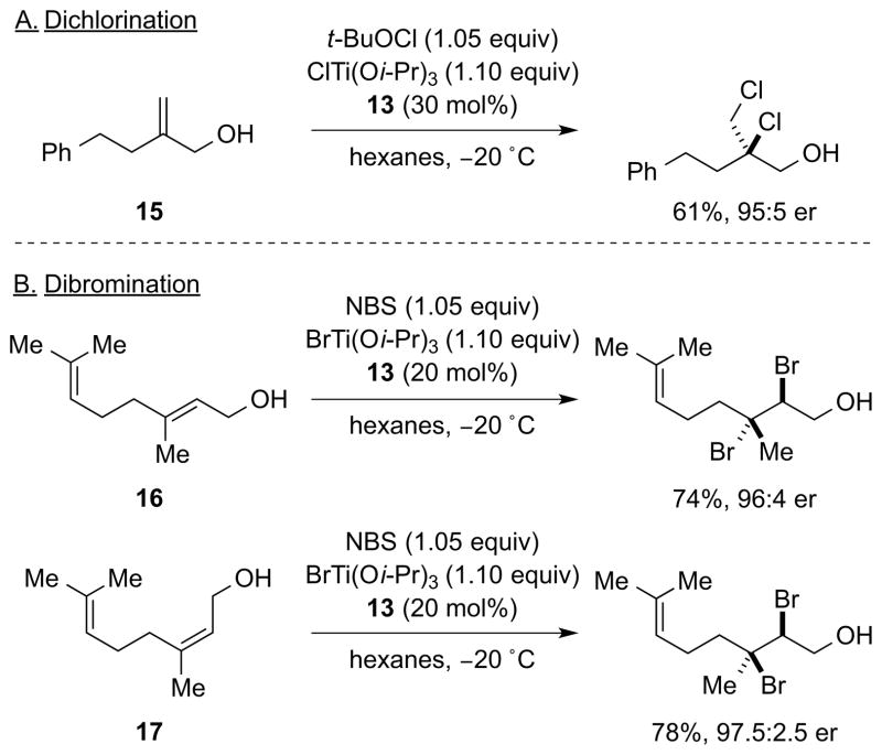 Scheme 9