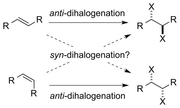 Scheme 30