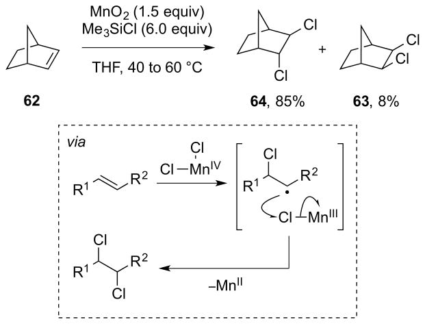 Scheme 68