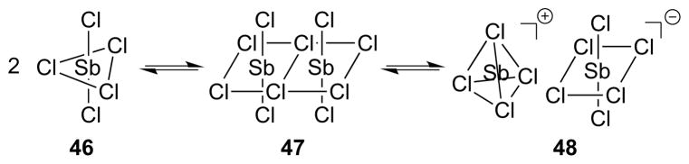 Scheme 45