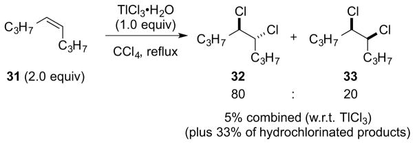 Scheme 37