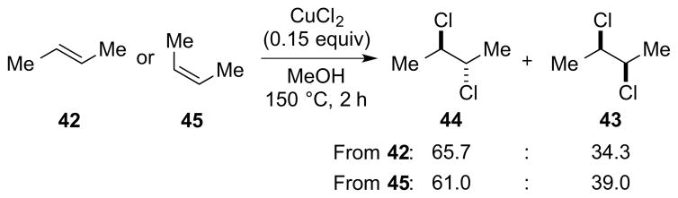 Scheme 80