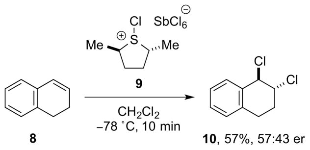 Scheme 3