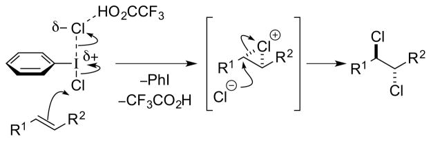 Scheme 55