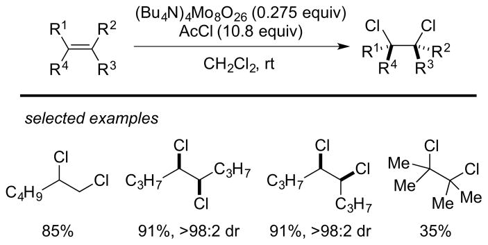 Scheme 62