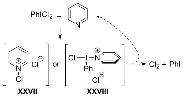 Scheme 56