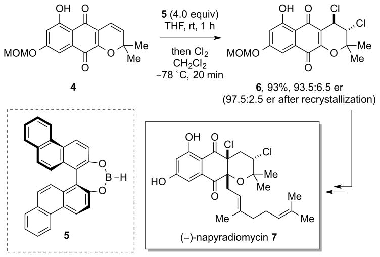 Scheme 2