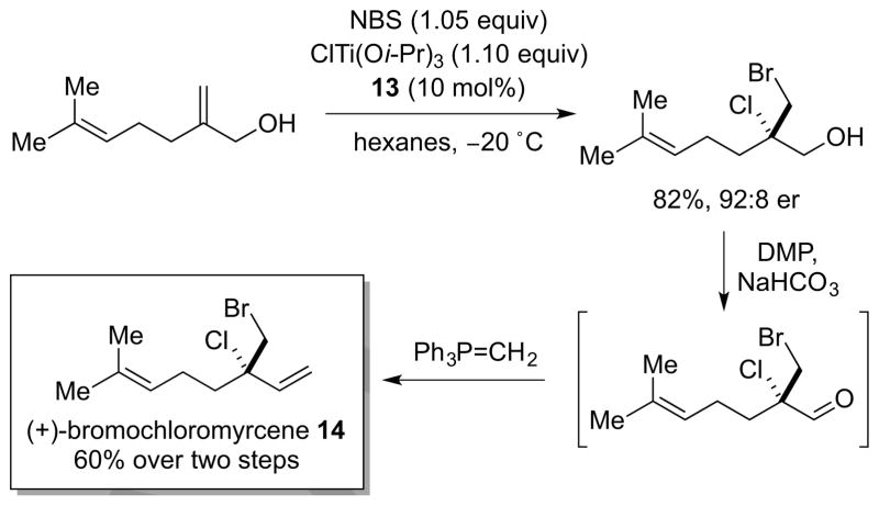 Scheme 8