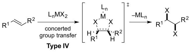 Scheme 35