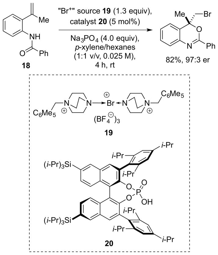 Scheme 19