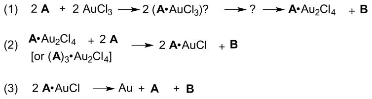 Scheme 85