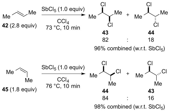 Scheme 44