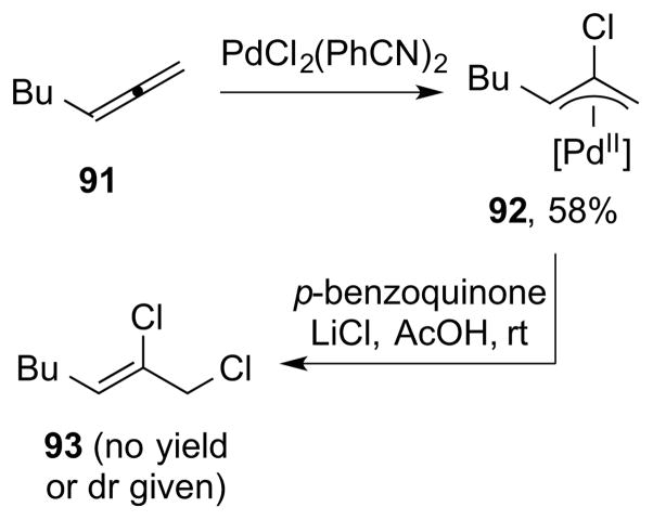 Scheme 74