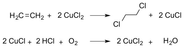 Scheme 78