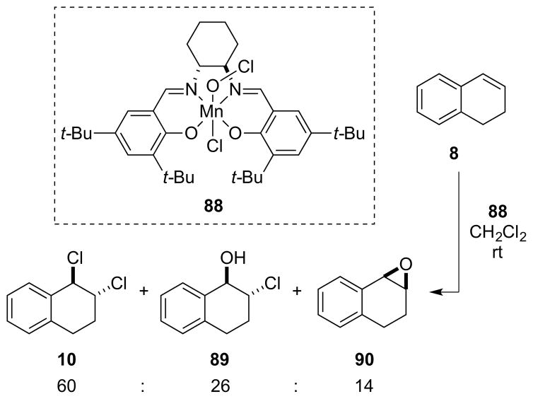 Scheme 71