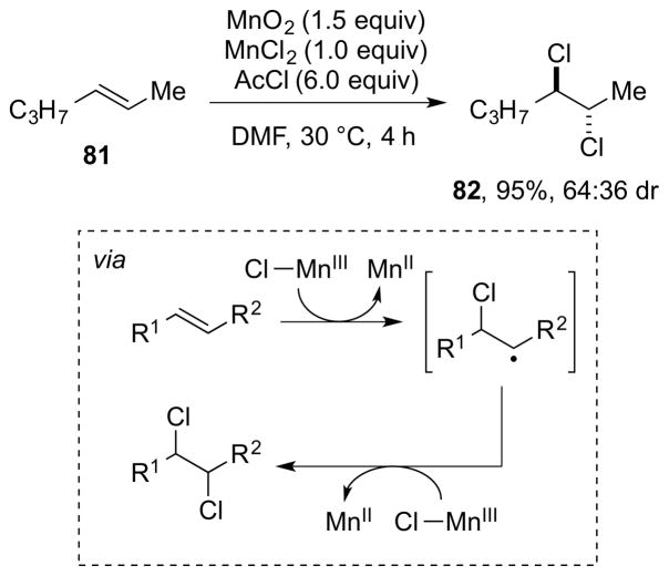 Scheme 66