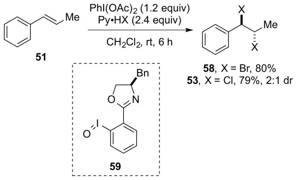 Scheme 57