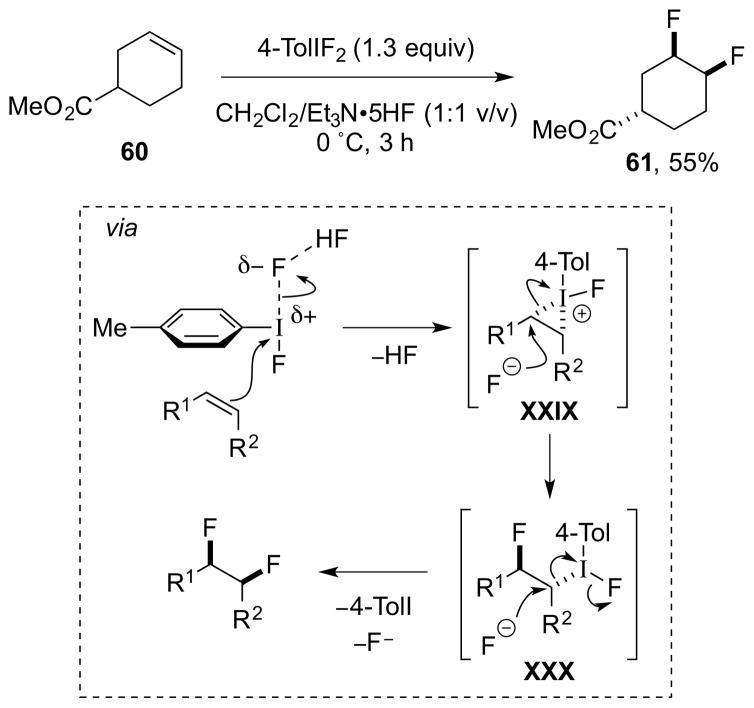 Scheme 58