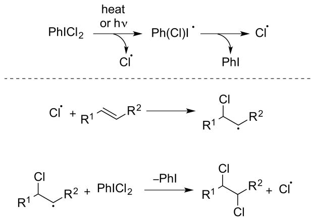 Scheme 51