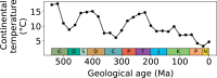 Fig. 2: