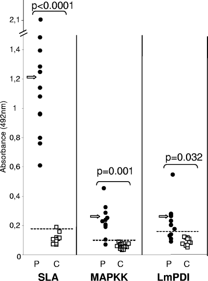 FIG. 4.