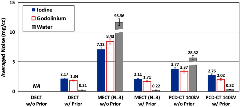 Fig. 11