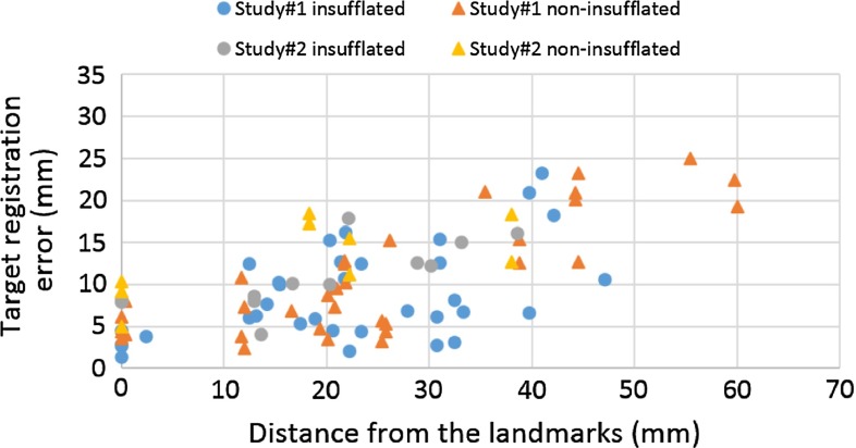 Fig. 12