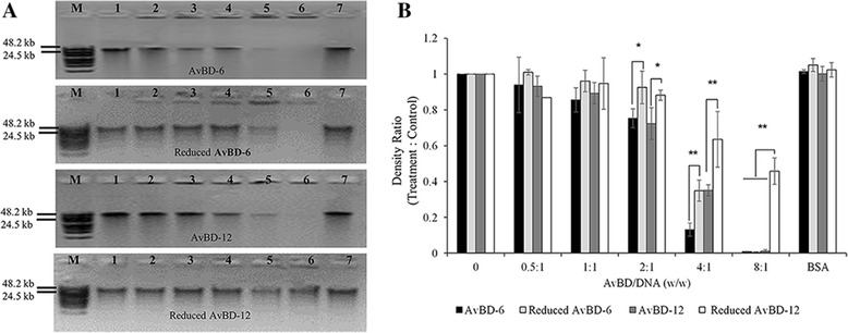 Fig. 11