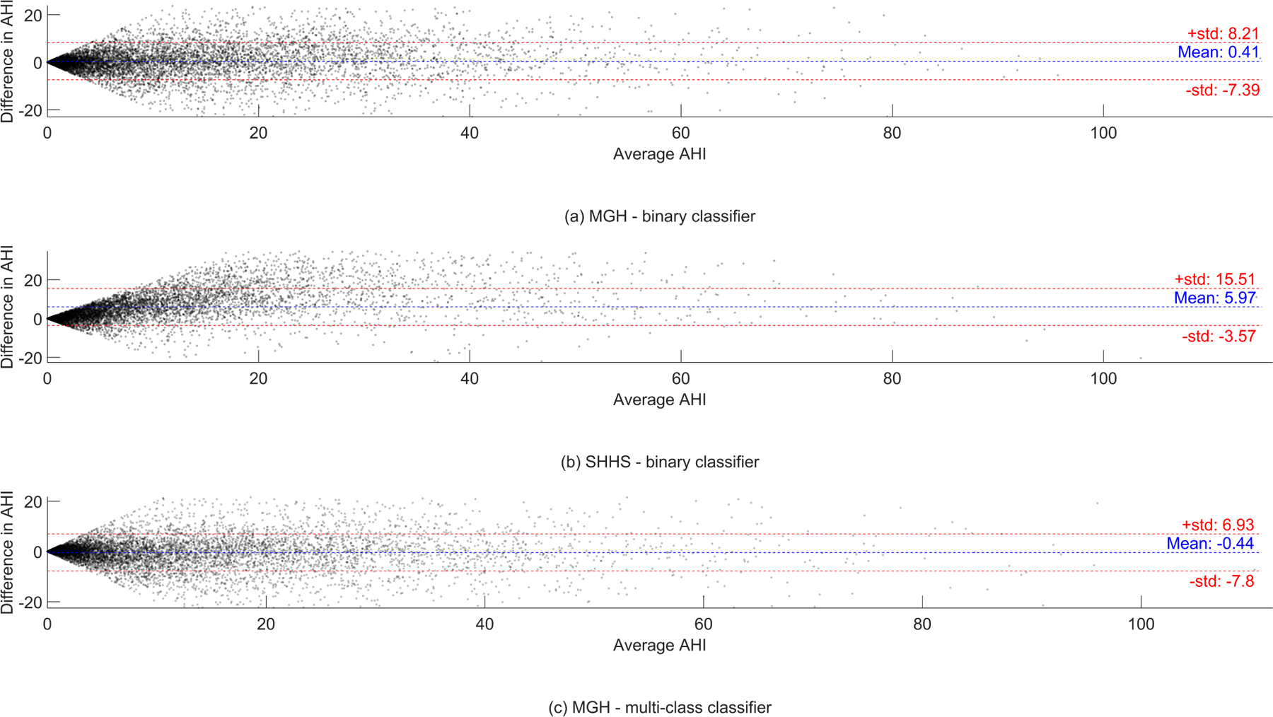 Fig. 11.