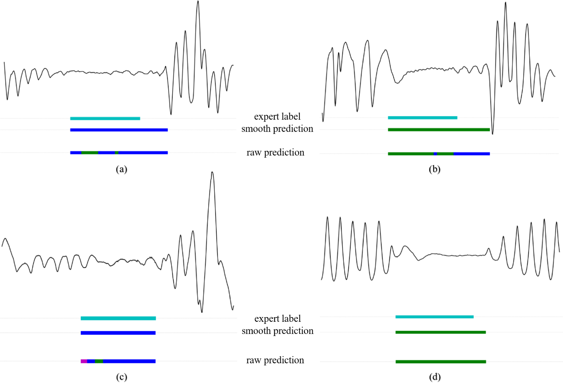 Fig. 12.