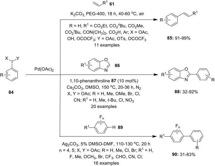 Scheme 10