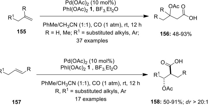 Scheme 19