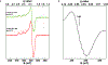 Extended Data Fig. 10|
